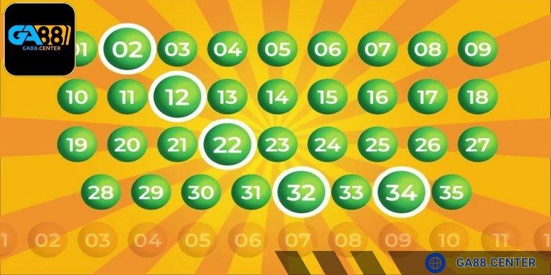 Anh em có thể thực hiện quan sát theo tuần dễ dàng